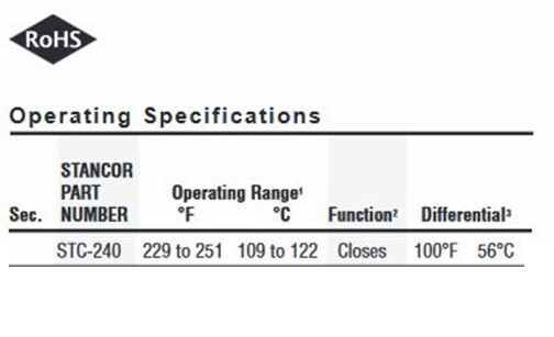 STANCOR STC-240 DISC THERMOSTAT