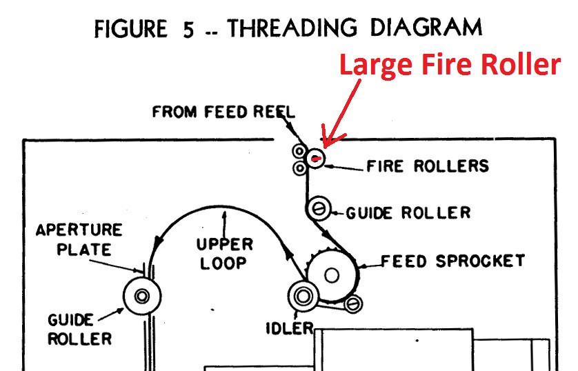 Large Fire Roller for DeVry 35mm Model D and XD Projectors. New. Part # 1050