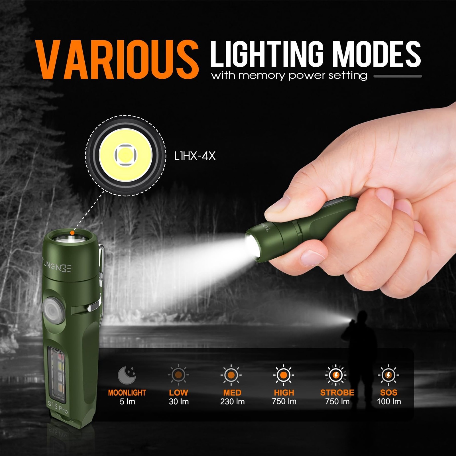 S15Pro Rechargeable Keychain Flashlight,750 High Lumen EDC Pocket Flashlight ...