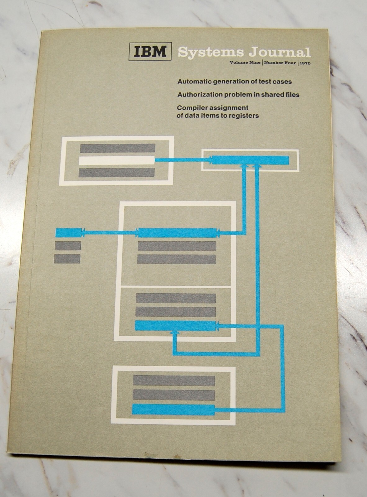 Vintage IBM System Journal (Volume 9) (Number 4) 1970