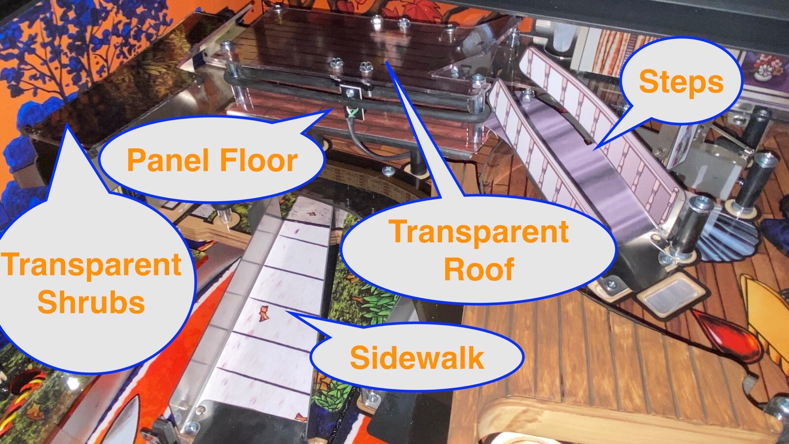 HALLOWEEN PINBALL Mod - 5 PIECE COMBO DECAL SET