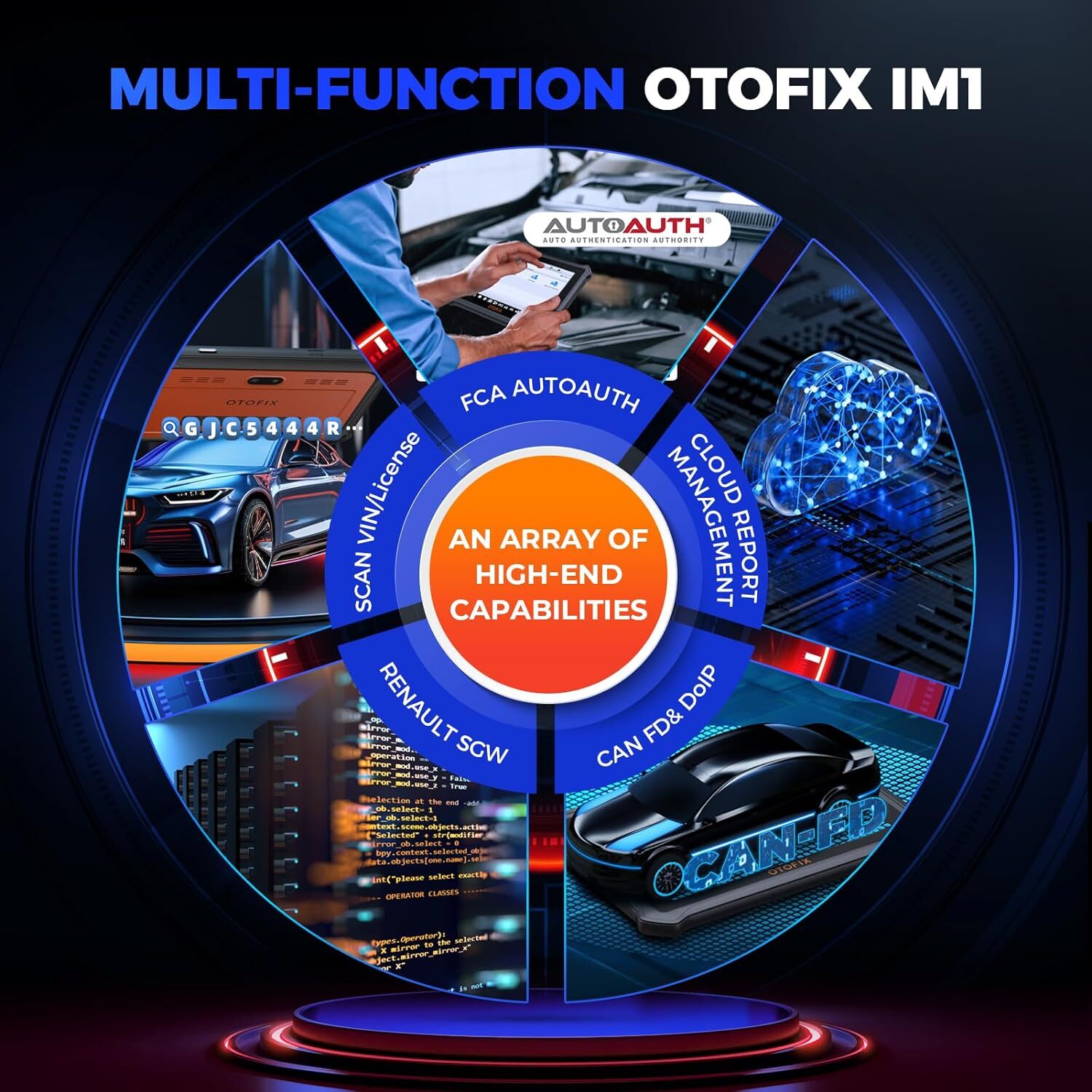 2024 OTOFIX IM1 IMMO Kёy F0B Programming Tool Car Full System Diagnostic Scanner