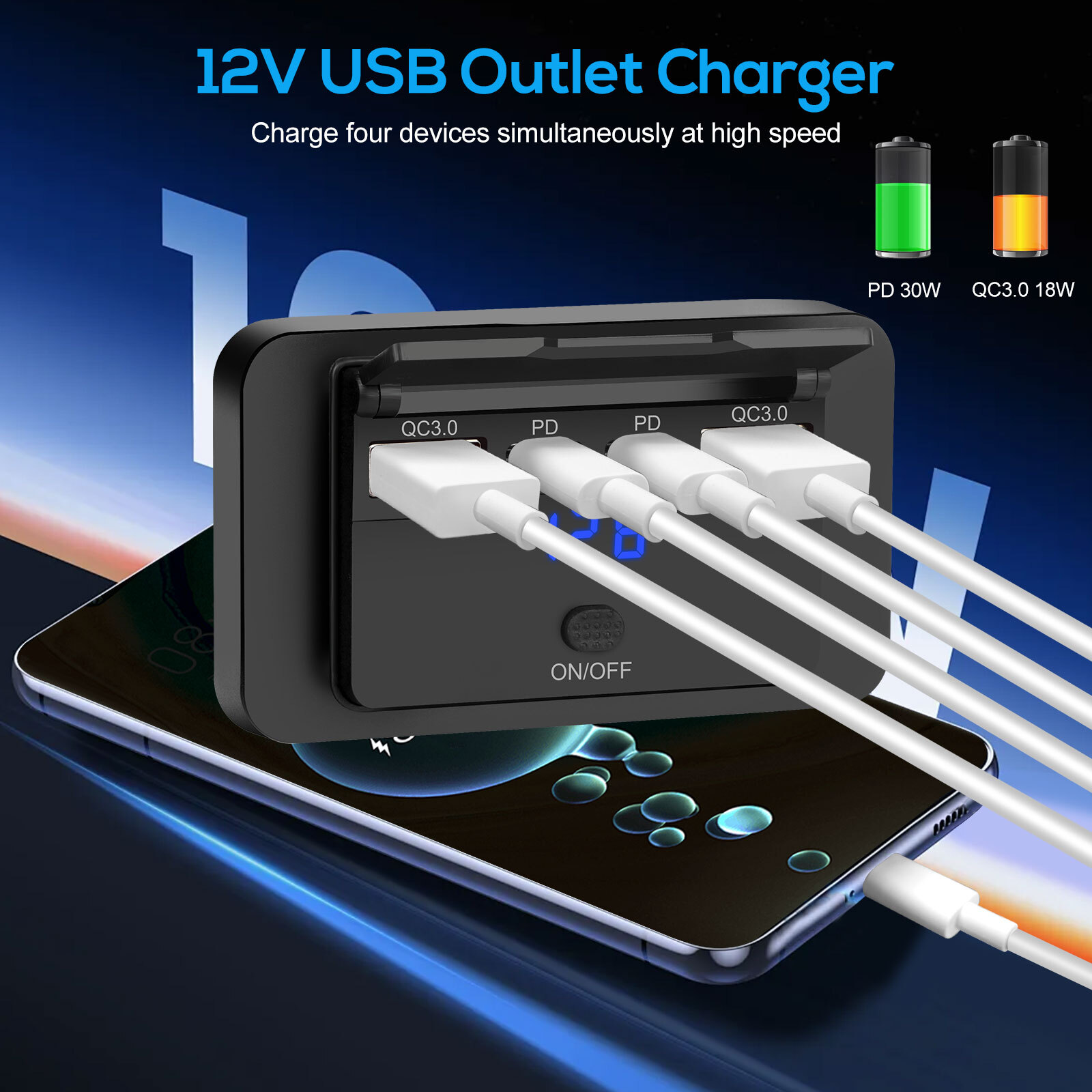 Fast USB Car Charger Socket Panel LED Voltmeter QC3.0 & PD Power Outlet 12-24V