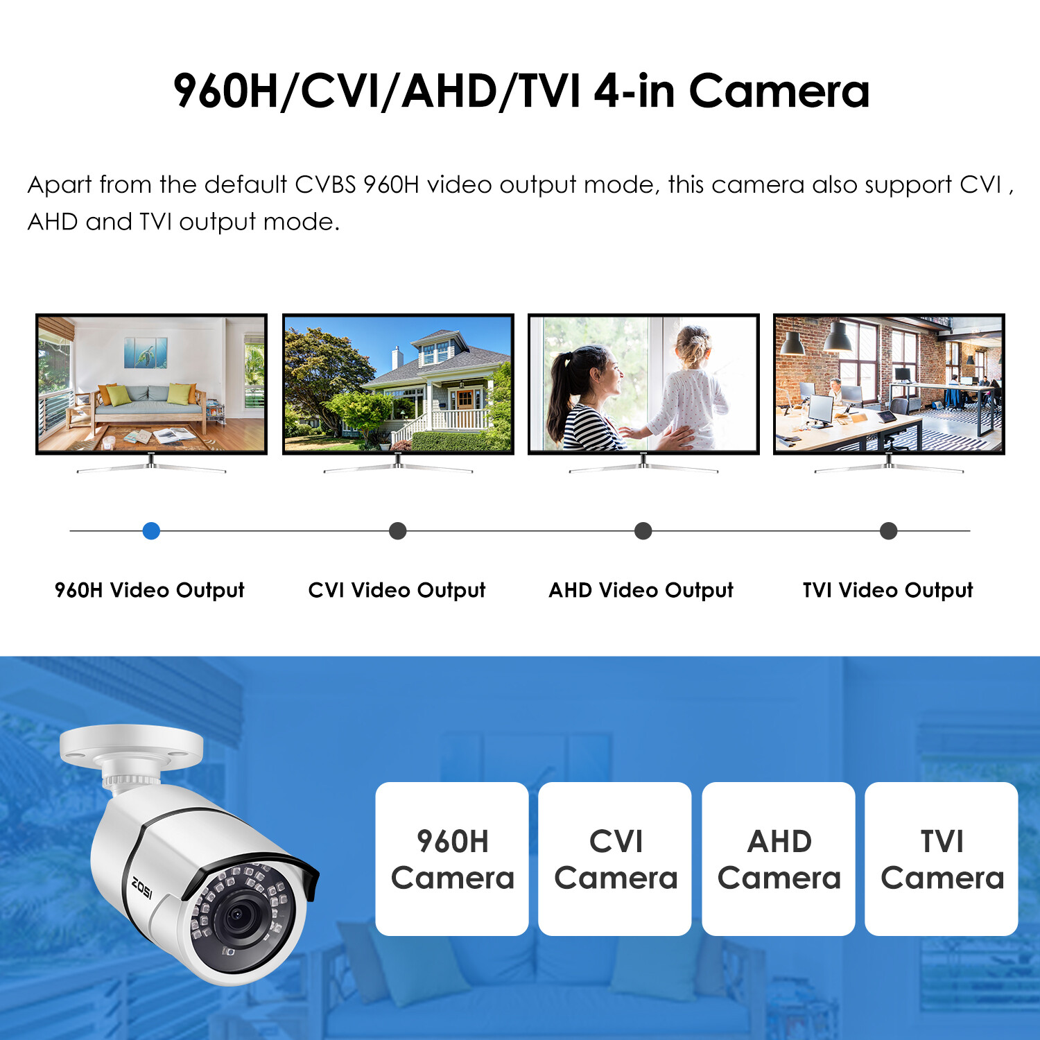 ZOSI 2PCS 1080P Home Bullet Surveillance Security Camera Outdoor Night Vision