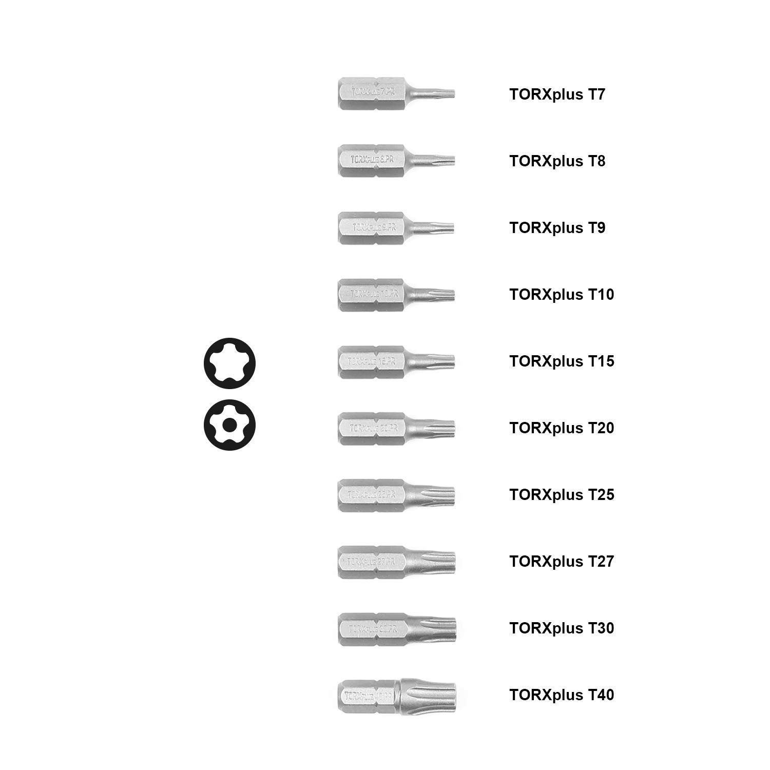 TORX PLUS IPR, Torx Plus 5-Point Tamper-Proof Security Bits (IPR 7-IPR 40), 2...
