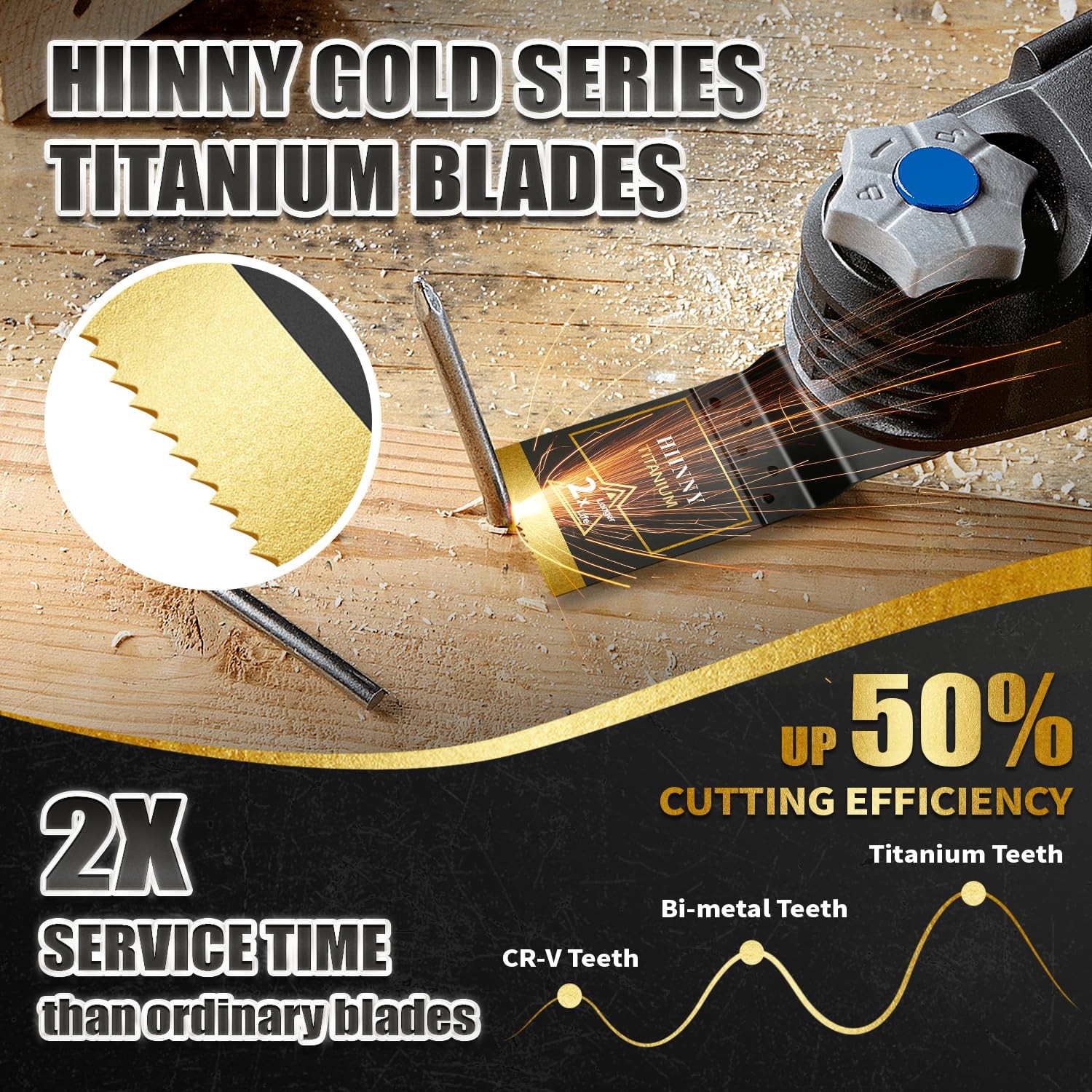 Hiinny 3PCS Titanium Oscillating Tool Blades, Professional Universal Silver