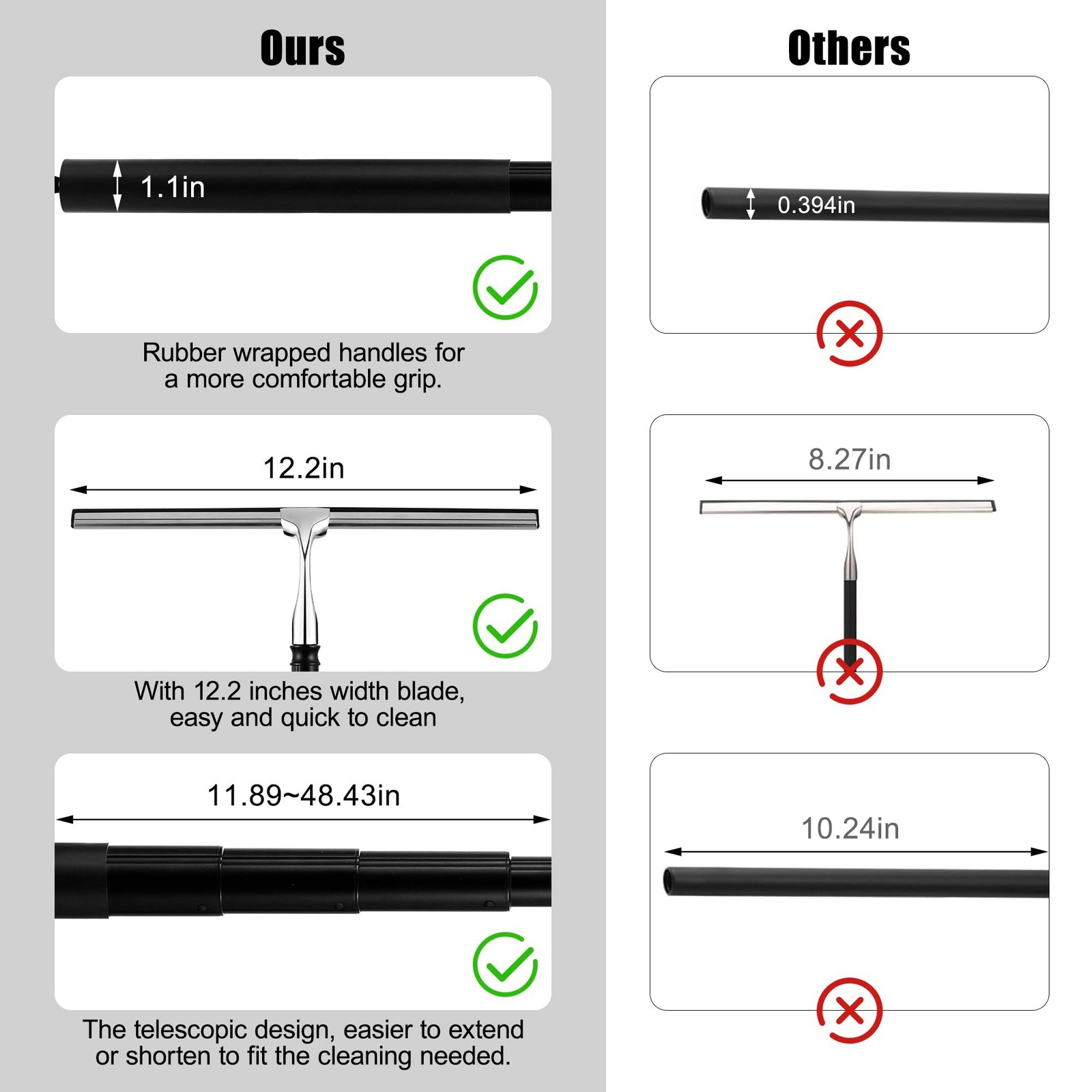 Window Squeegee for Home, 2 in 1 Window Washing kit with Extension Pole Long ...