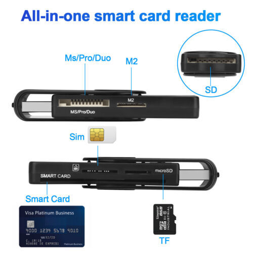 7-in-1 USB Smart Card Reader Micro SD MS SIM Memory Adapter for Computer CA