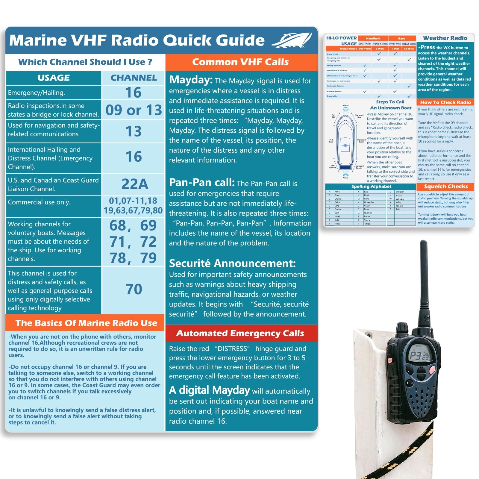 1 Pcs VHF Radio Marine Quick Guide Chart 8.5×11 Inch Boating Reference Card L...