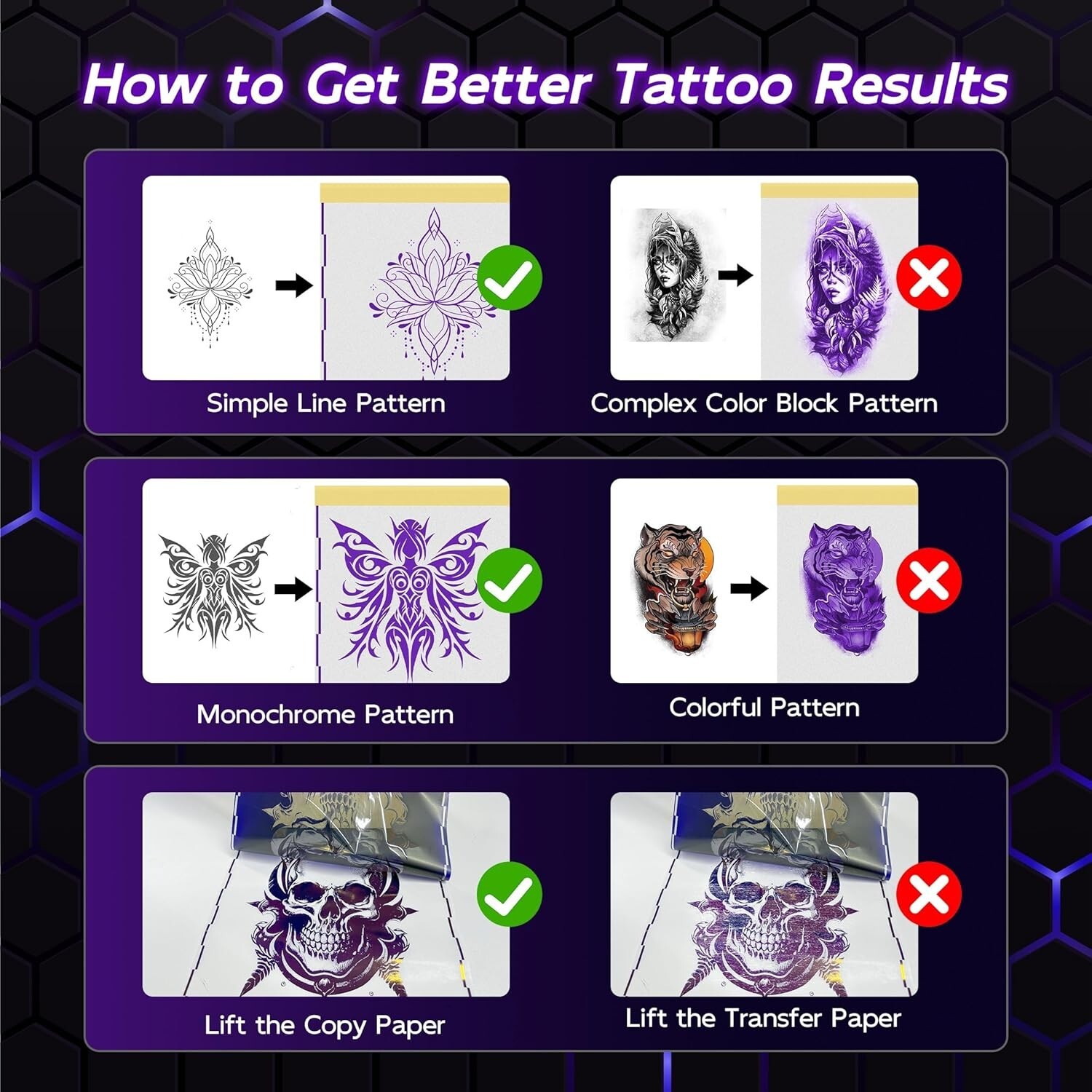 Phomemo Upgraded A886 TP86 Tattoo Stencil Printer for Beginners Black with paper