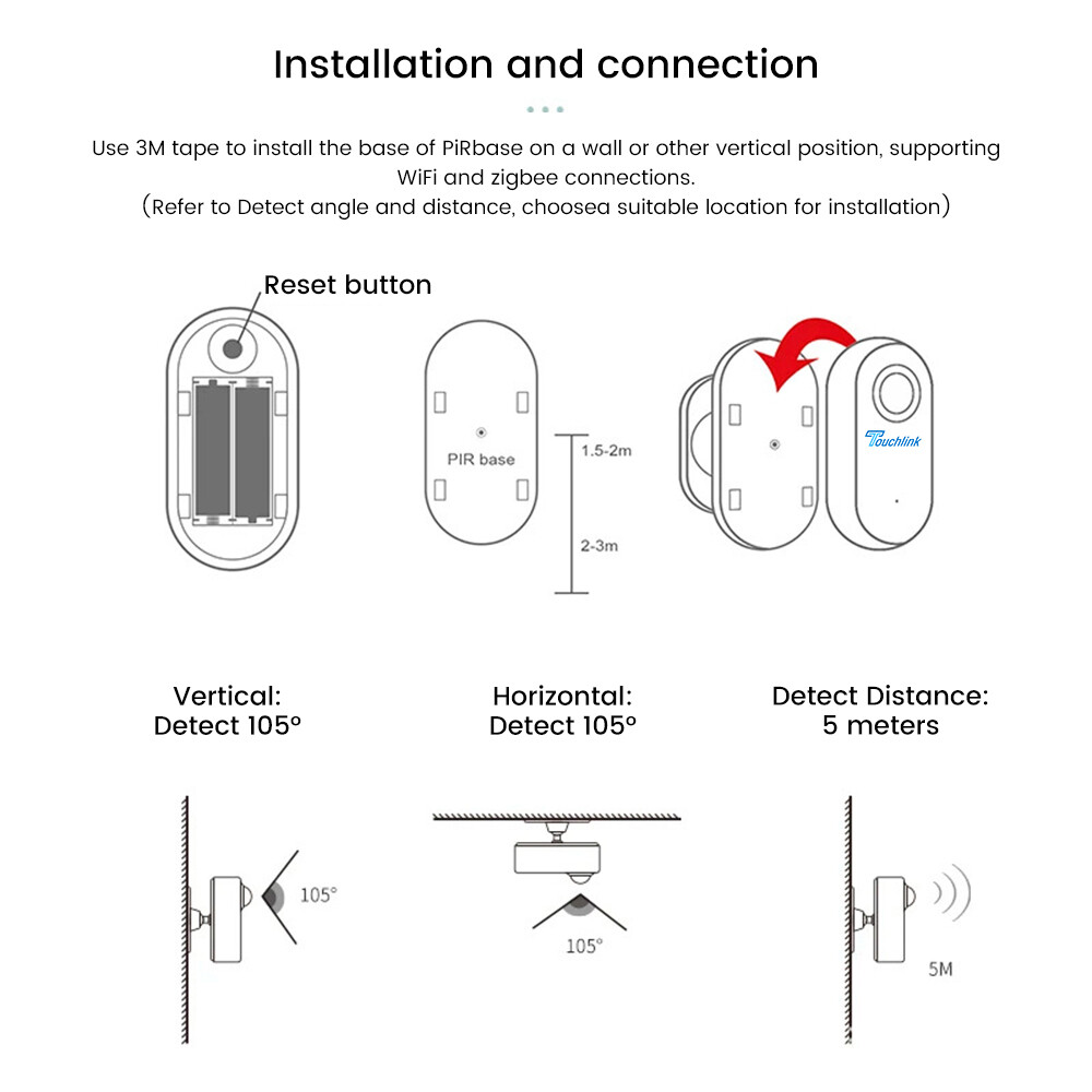Touchlink Tuya Zigbee Smart PIR+ Light Sensor Human Motion Infrared Sensor