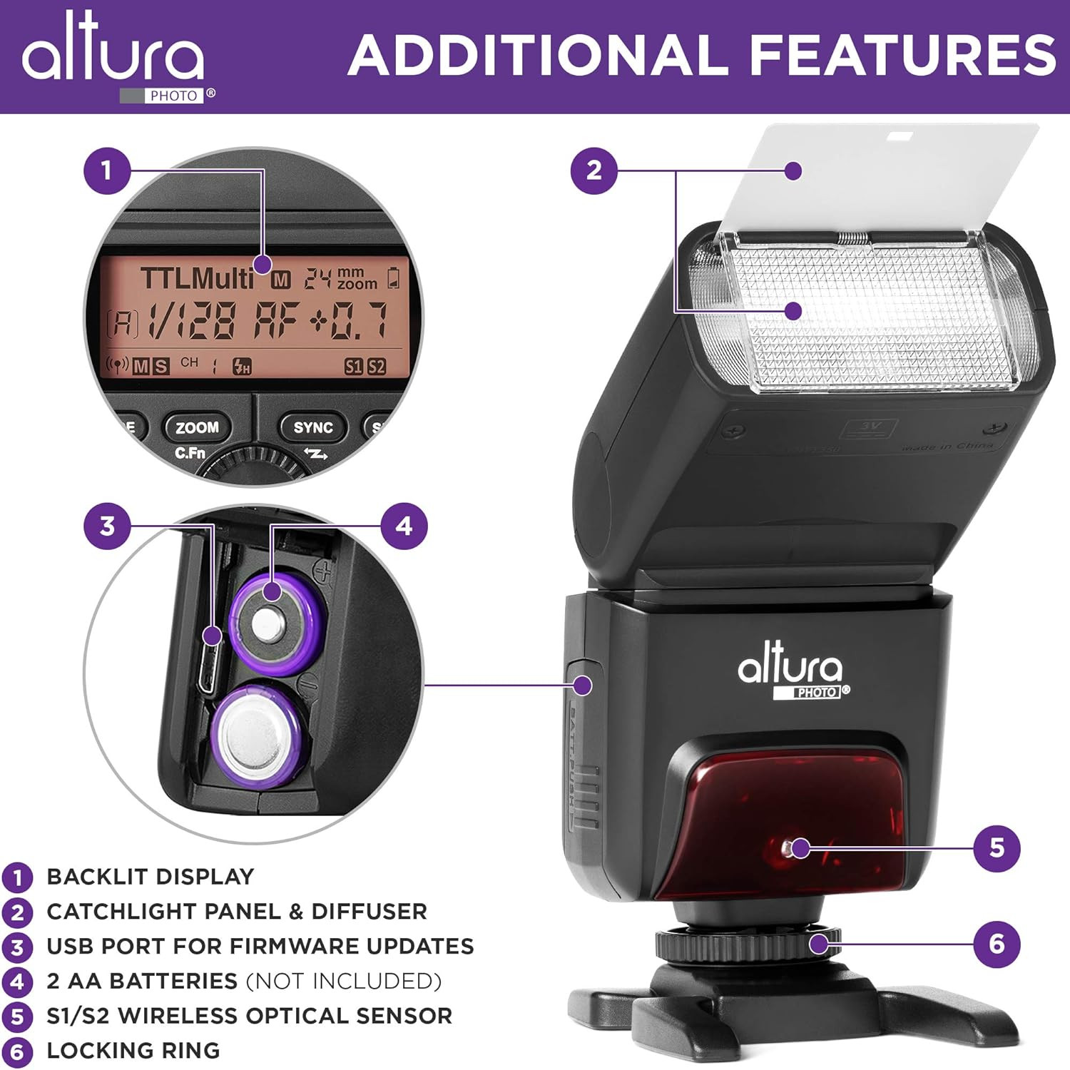 AP-305C Wireless Speedlite Flash for Canon EOS R, 5D, 6D, 70D, M50