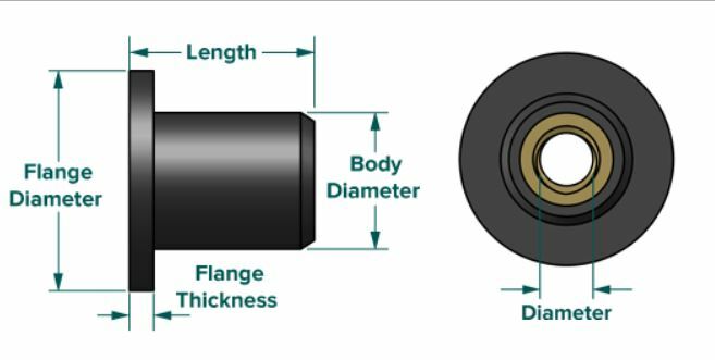 20ea.Hillman Rubber 3/8" x 5/8" Well Nut USM-J1032, 10-32 Vibration, Insulating,
