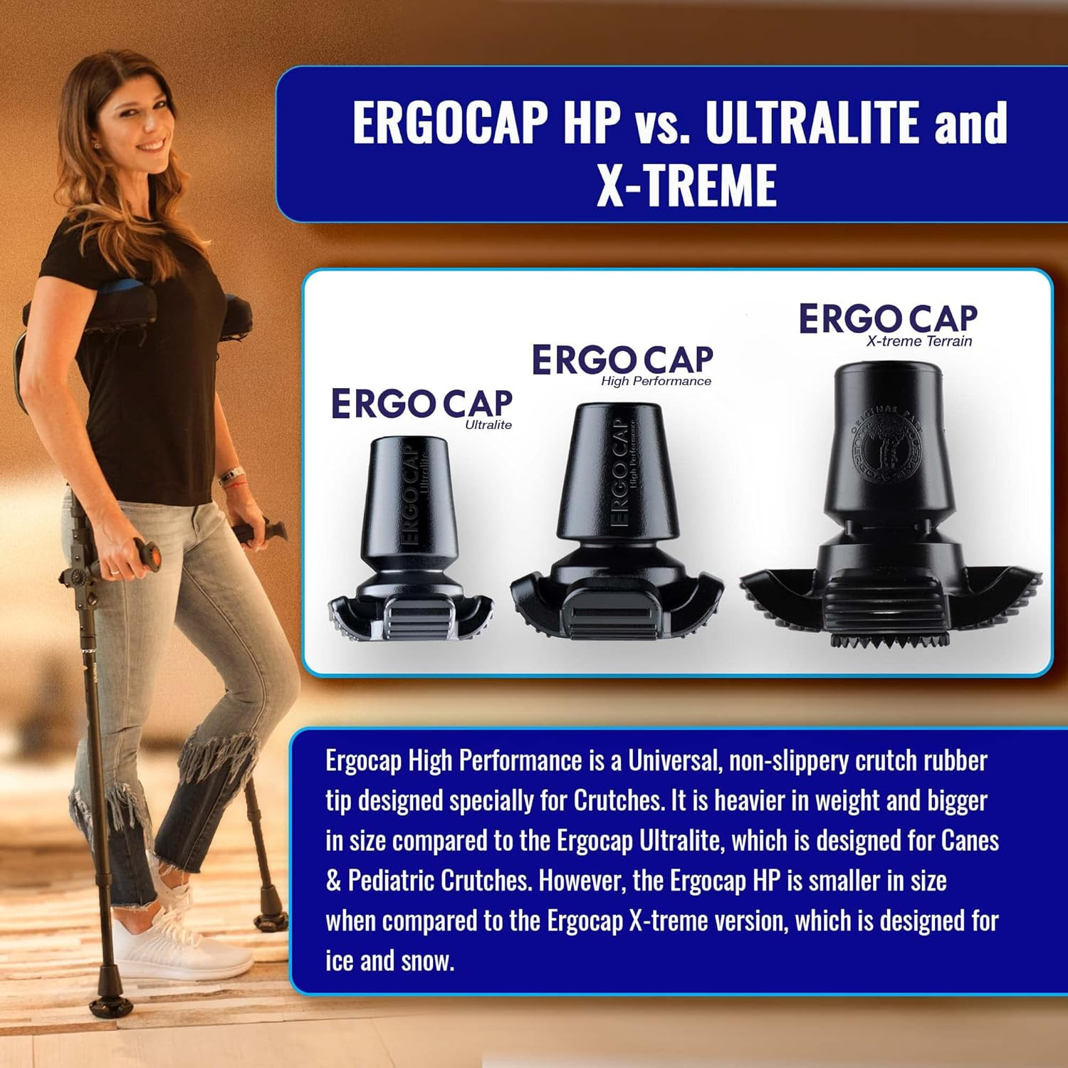 Ergocap® High Performance Crutch Rubber Tip - Rubber Replacement Foot Pad for Wa