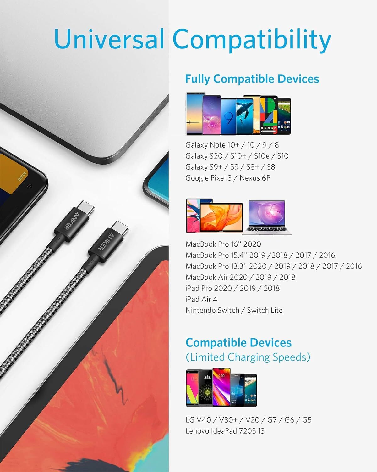 Anker USB C Cable 100W 10ft, USB C to USB C Cable USB 2.0, Type C Charging Cable