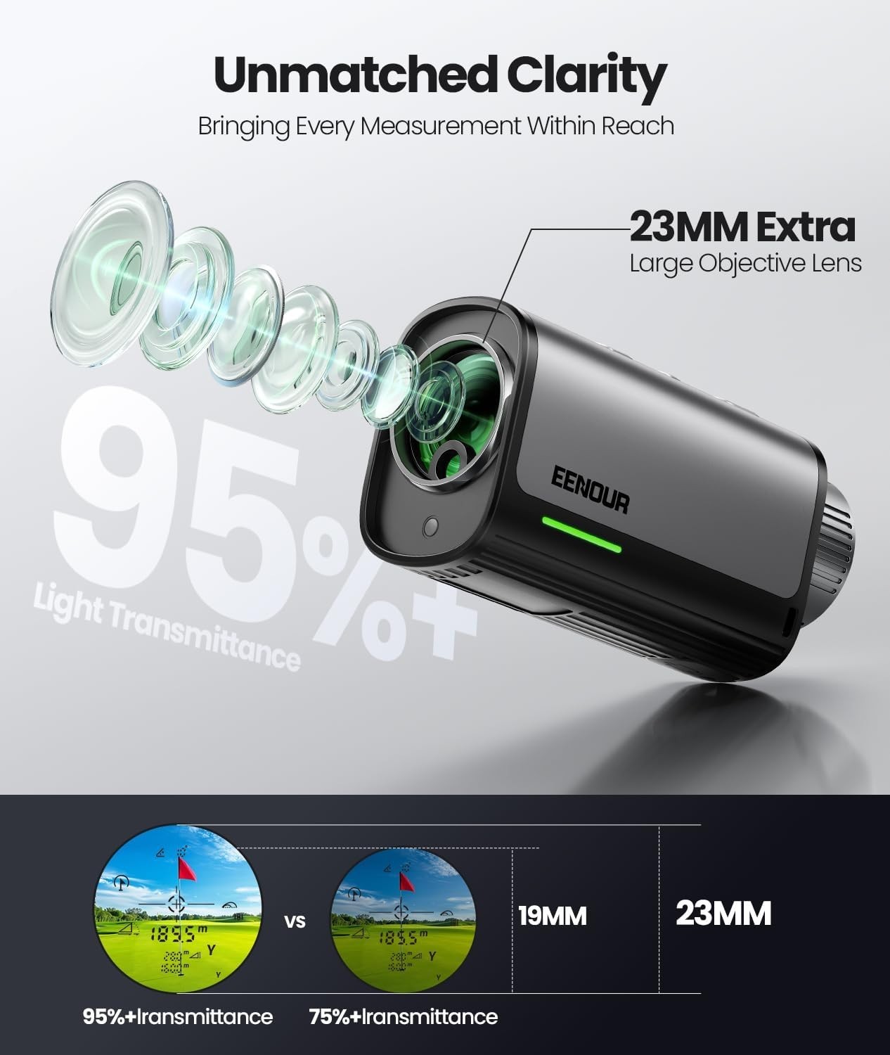 New Golf Rangefinder with Slope, 1200 Yards Laser Range Finder