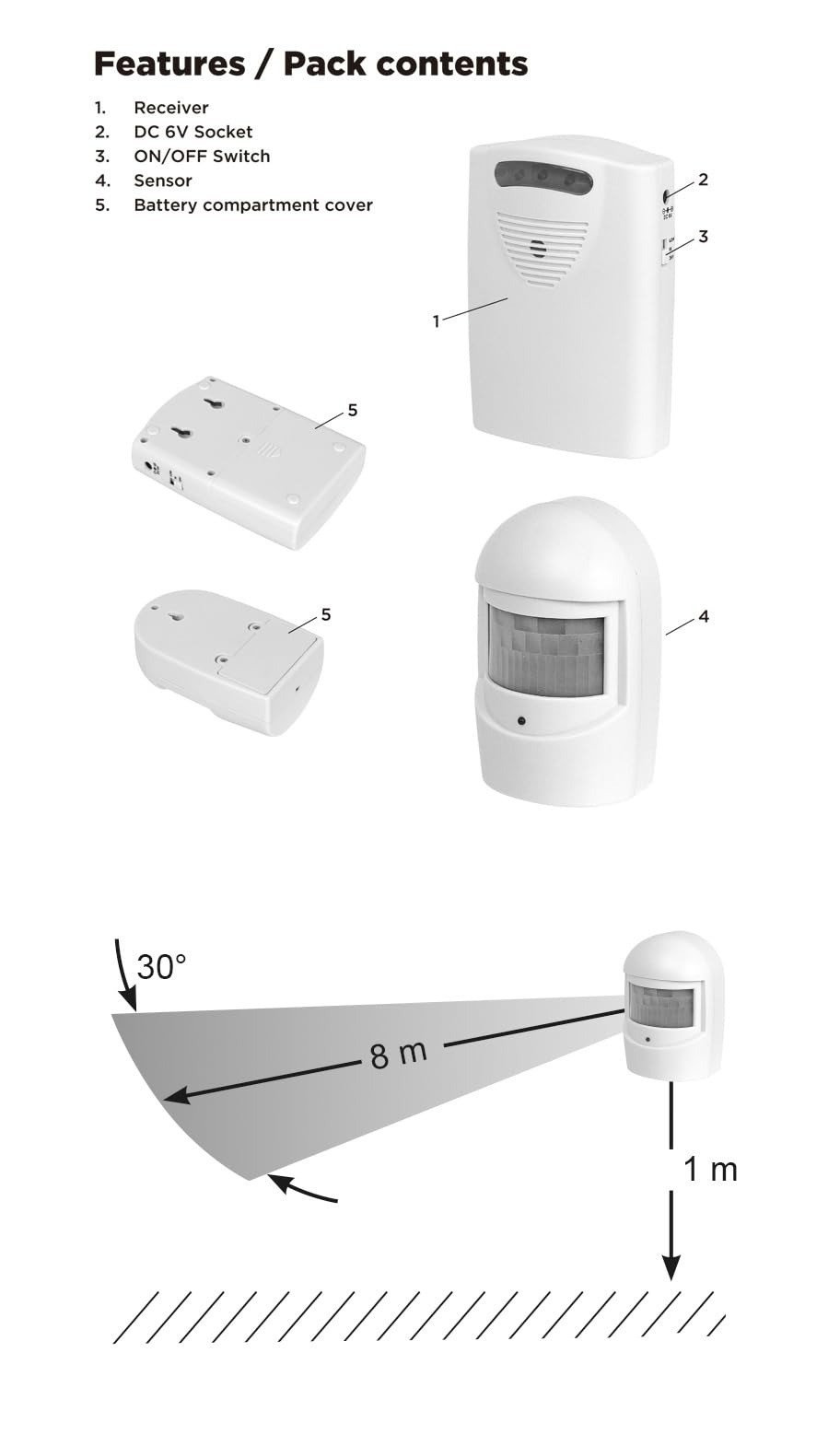 Wireless Driveway Alarm PIR Motion Sensor Home Security System