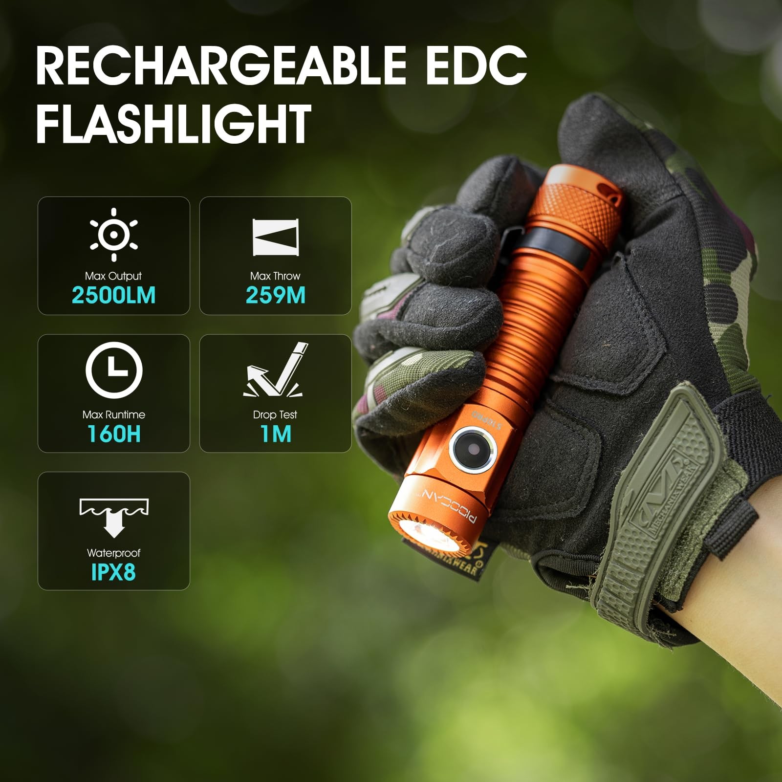 S10Pro LED Flashlight Rechargeable,Bright Flashlight 2500 Lumen,Tactical EDC ...