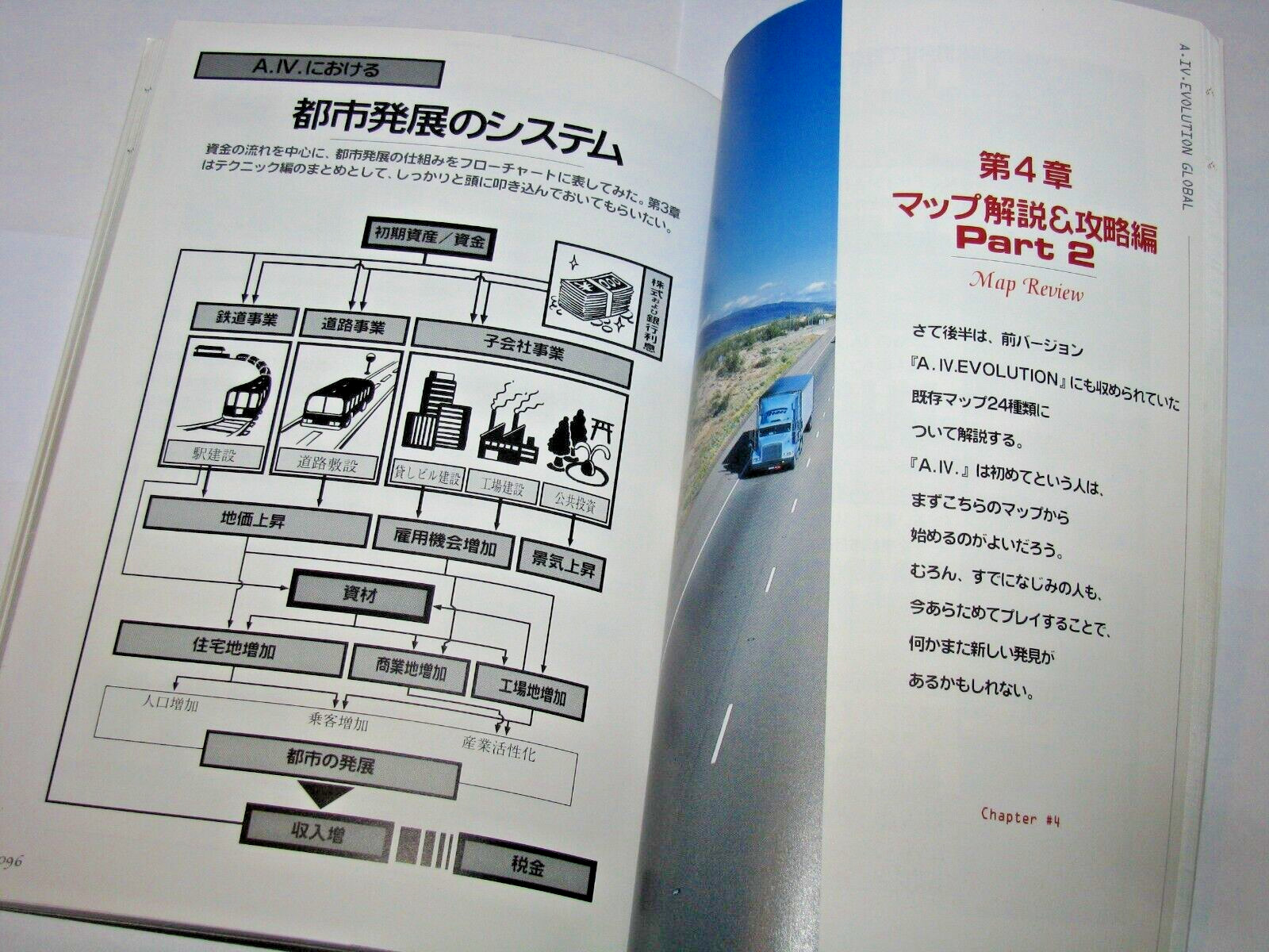 A IV Evolution Global A Train PS1 Official Guide Book Japan import US Seller
