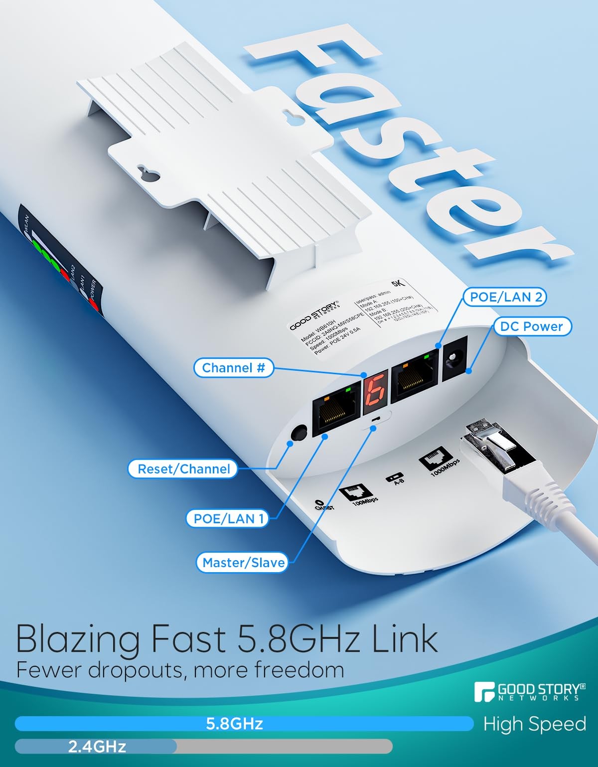 Wireless Bridge Point to Point Outdoor WiFi, Wireless Network Expansion Kit, ...