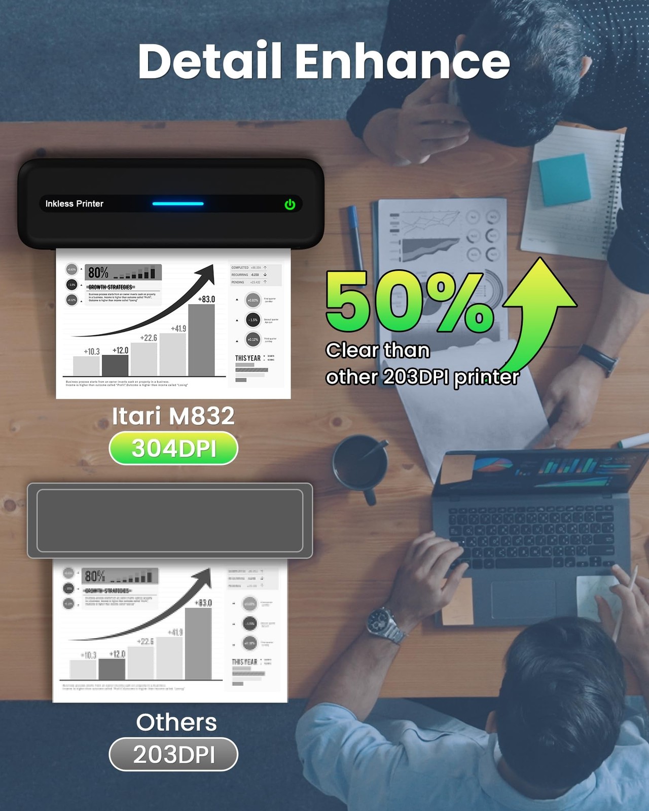 Itari Portable Printer - Portable Printer Wireless for Travel, Bluetooth Prin...