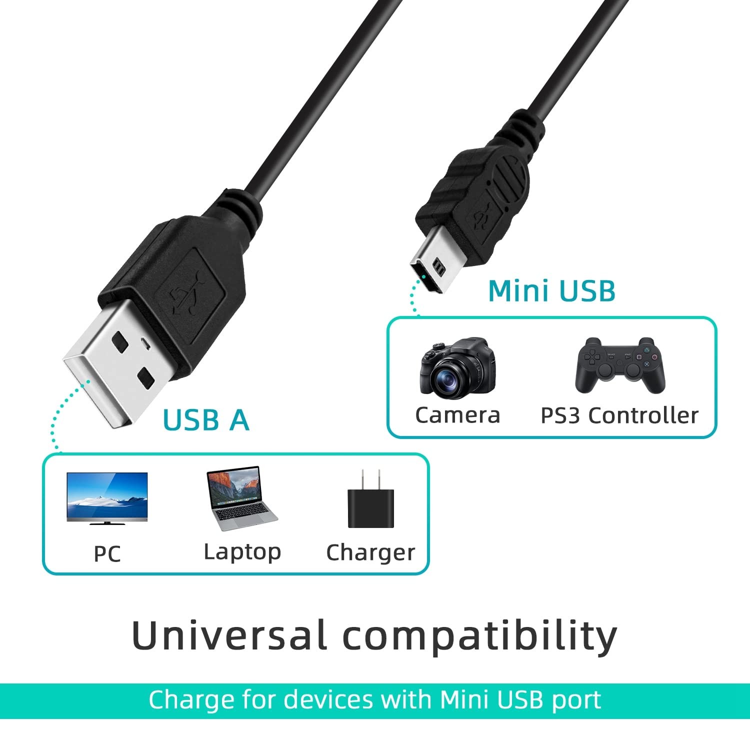 Mcbazel 2 Pack PS3 Controller Charger Cable, 3.3ft Mini USB Charging Cord for PS