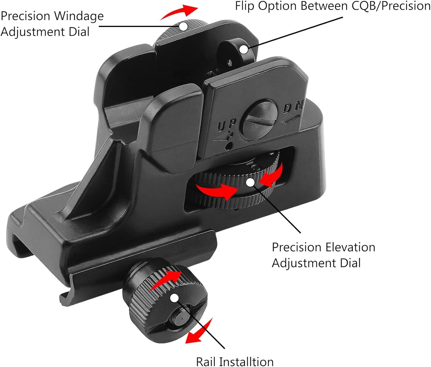 Metal Tactical Rear Sight Carry Handle Mount Removable Adjust Low Profile Mount