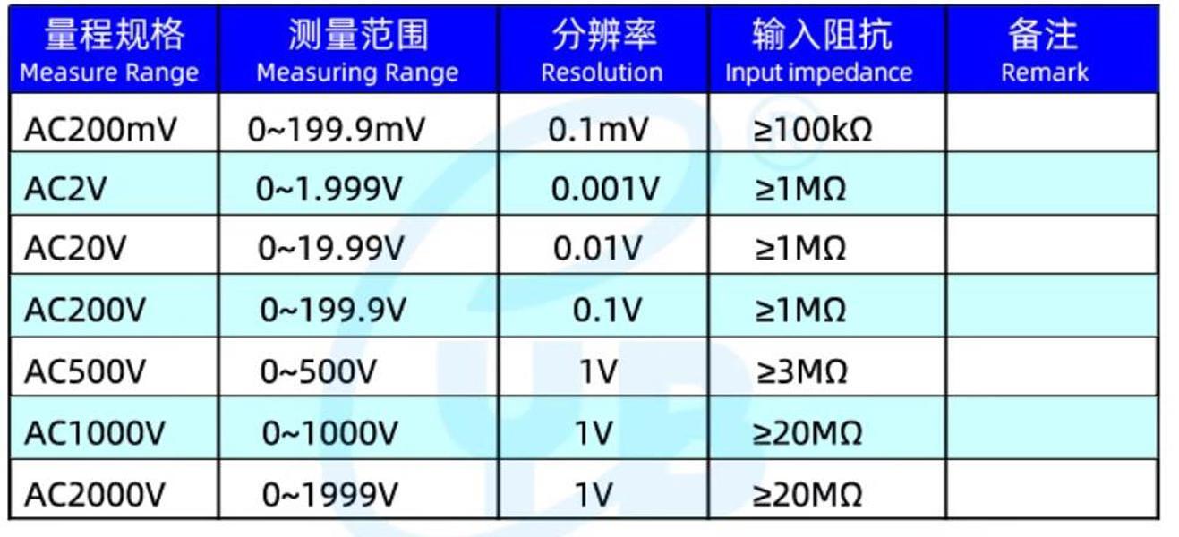 1Pcs YB5135B 3 1/2 LED Digital AC Voltmeter Panel Meter AC 0-500V