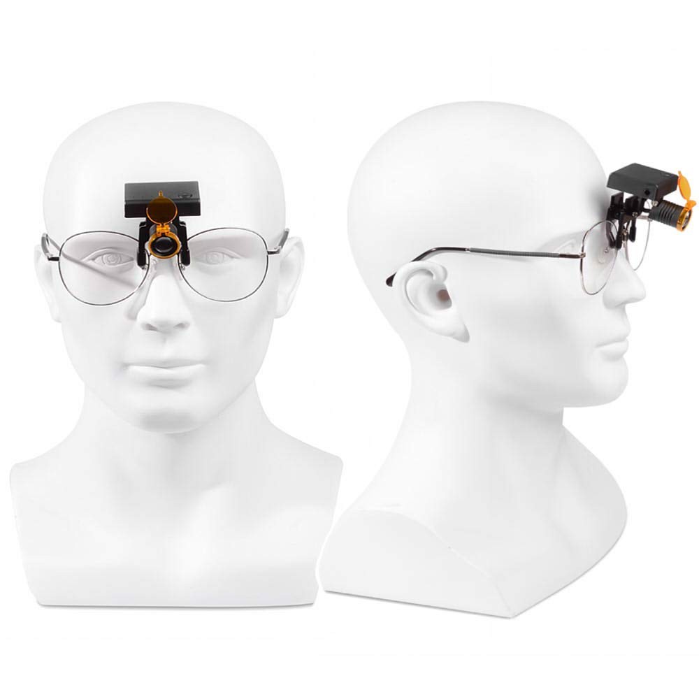 3W Head for Glasses with Optical Clip-on Type + Cloth Storage Case (3W)