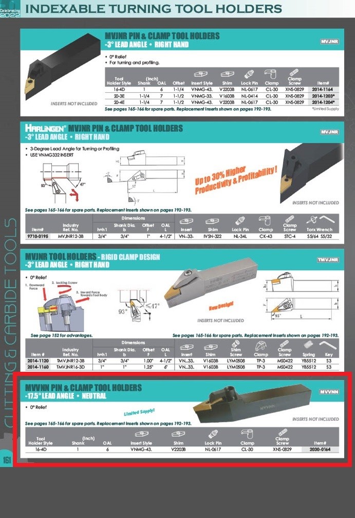STYLE MVVNN 16-4D TURNING TOOL HOLDER (2030-0164)