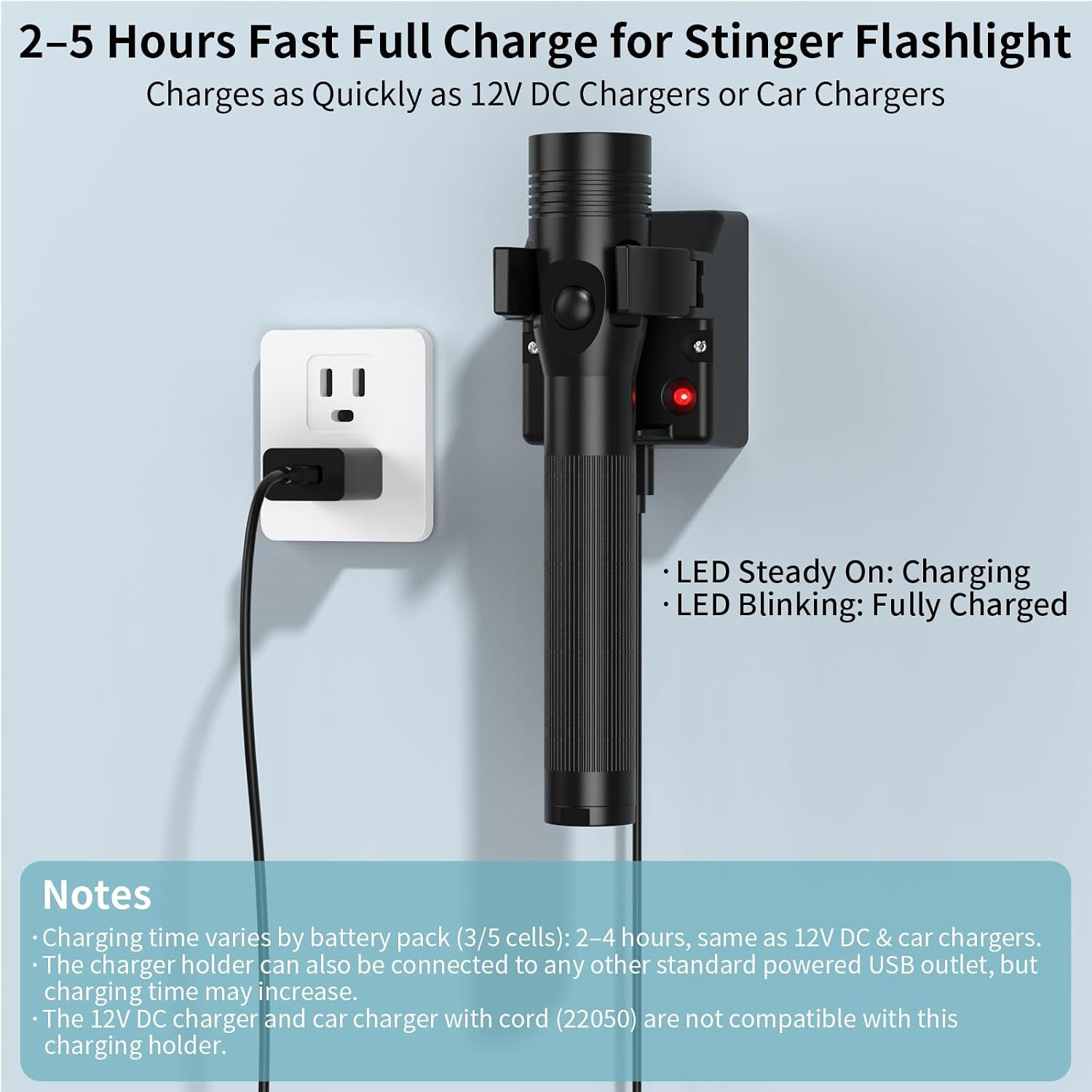 USB-C Charger Holder Compatible with Streamlight Stinger Series Flashlight | Str