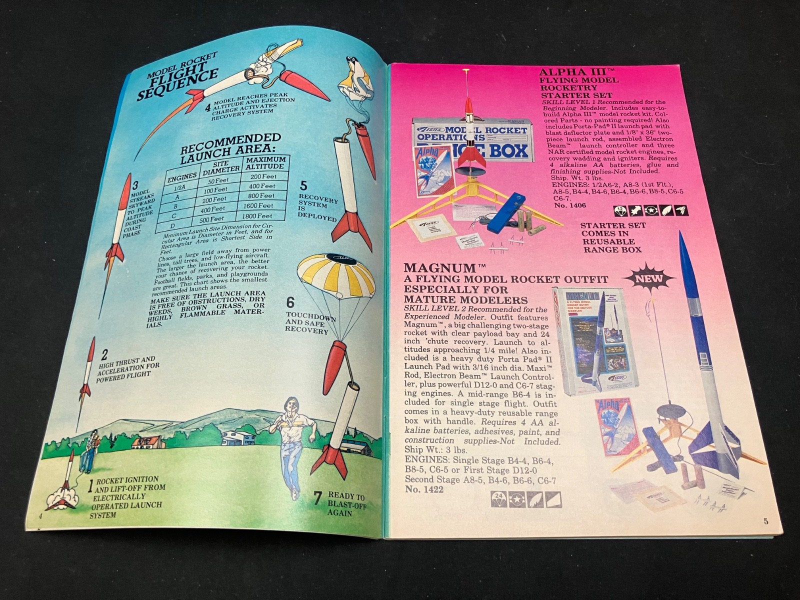 Estes 1989 Model Rocketry Catalog