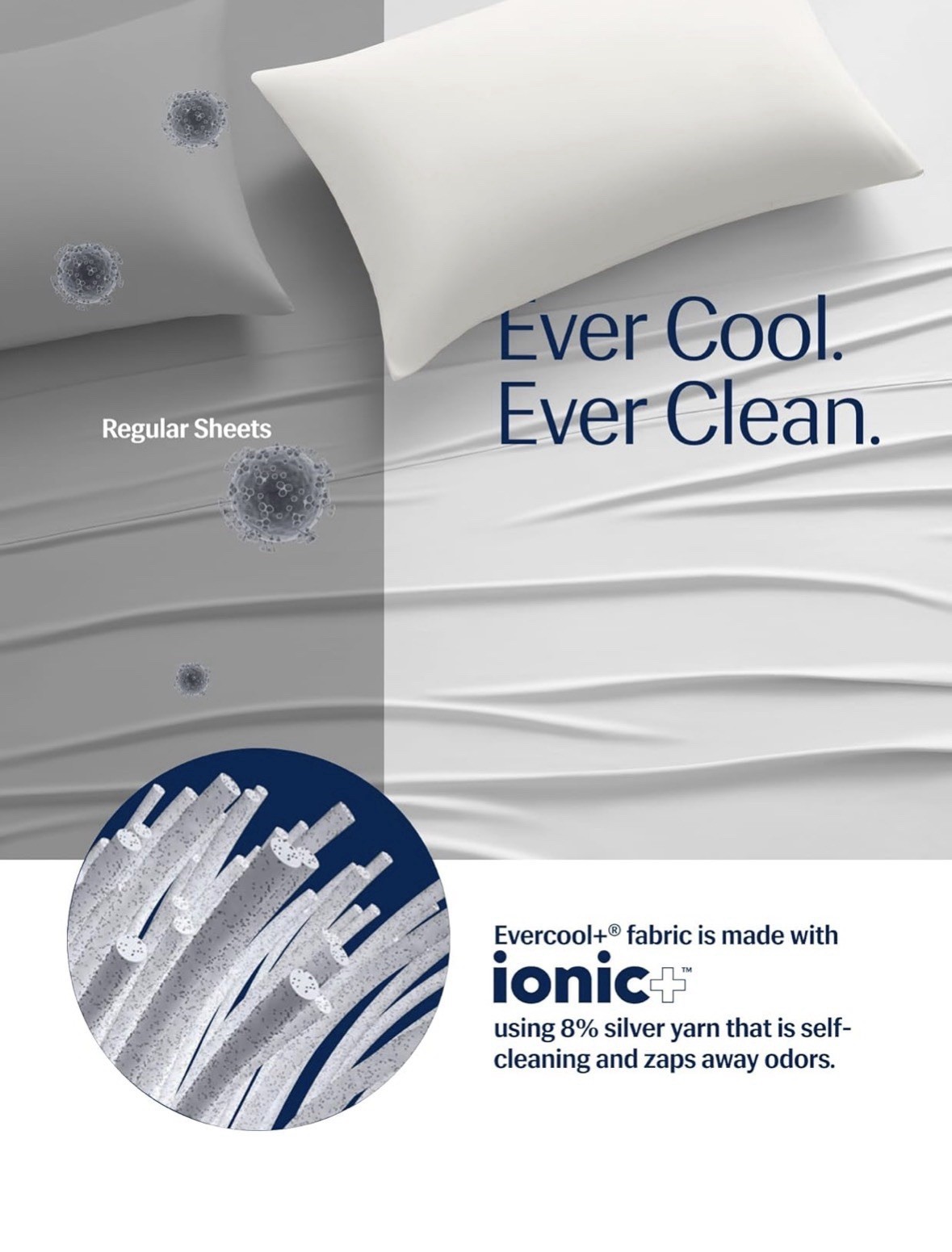 REST® Evercool®+ Top Sheet, Full/Queen