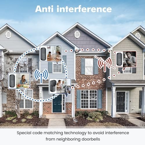 Hands Free Wireless Intercom Doorbell for Home Classroom, Wuloo Two-Way