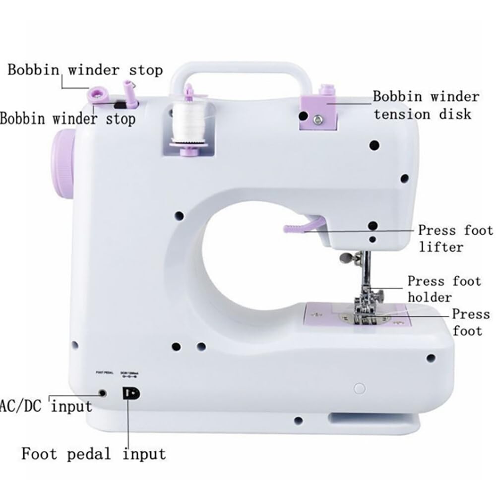 Mini Sewing Machine, Portable Sewing Machine for Beginners with 12 Built-In S...