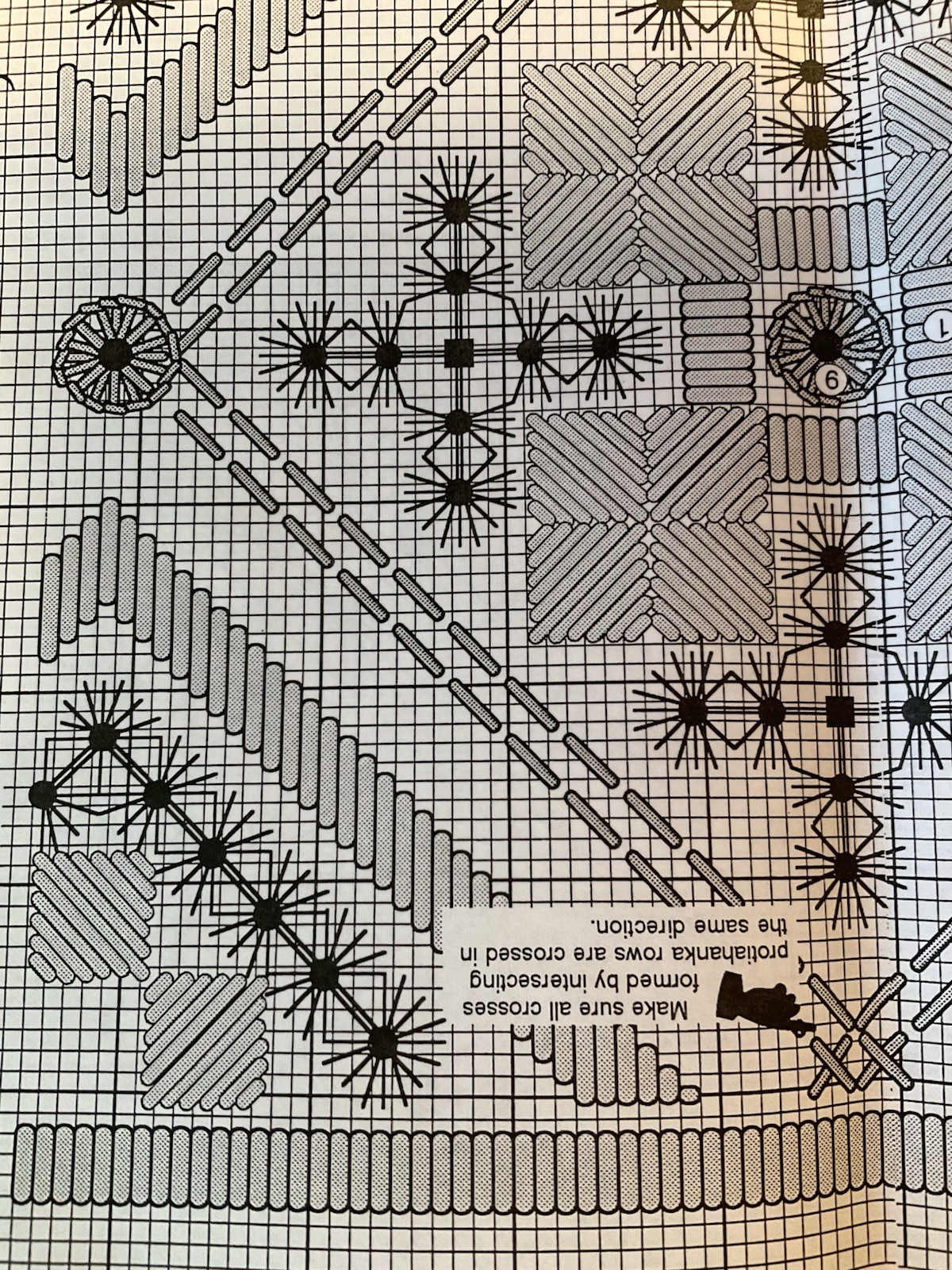 Jan Walters Needlework Chart Ukranian Openwork 1995 EGA Course Over 120 Pages
