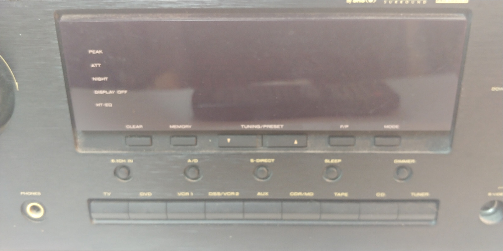 Marantz Surround Sound Receiver Includes Remote SR5300 U1B Tested Bundle