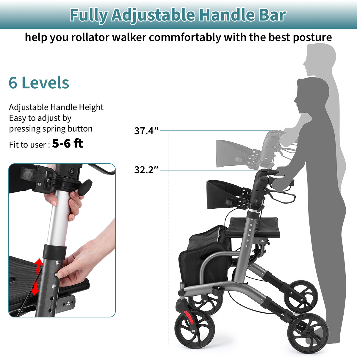 Foldable Rollator Walker with Seat for Seniors, 8" Wheels, 250 Lb Support