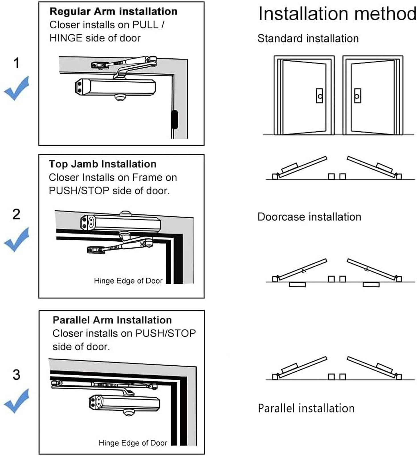 MARIE Automatic Door Closer Commercial Grade 2 Spring Heavy Duty Fireproof Ad...