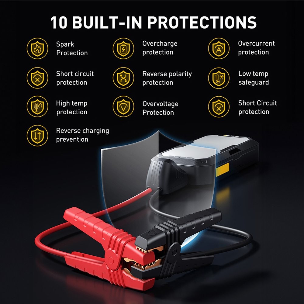 12V Multi-functional Emergency Start Power Car Supply Starting Charging Portable
