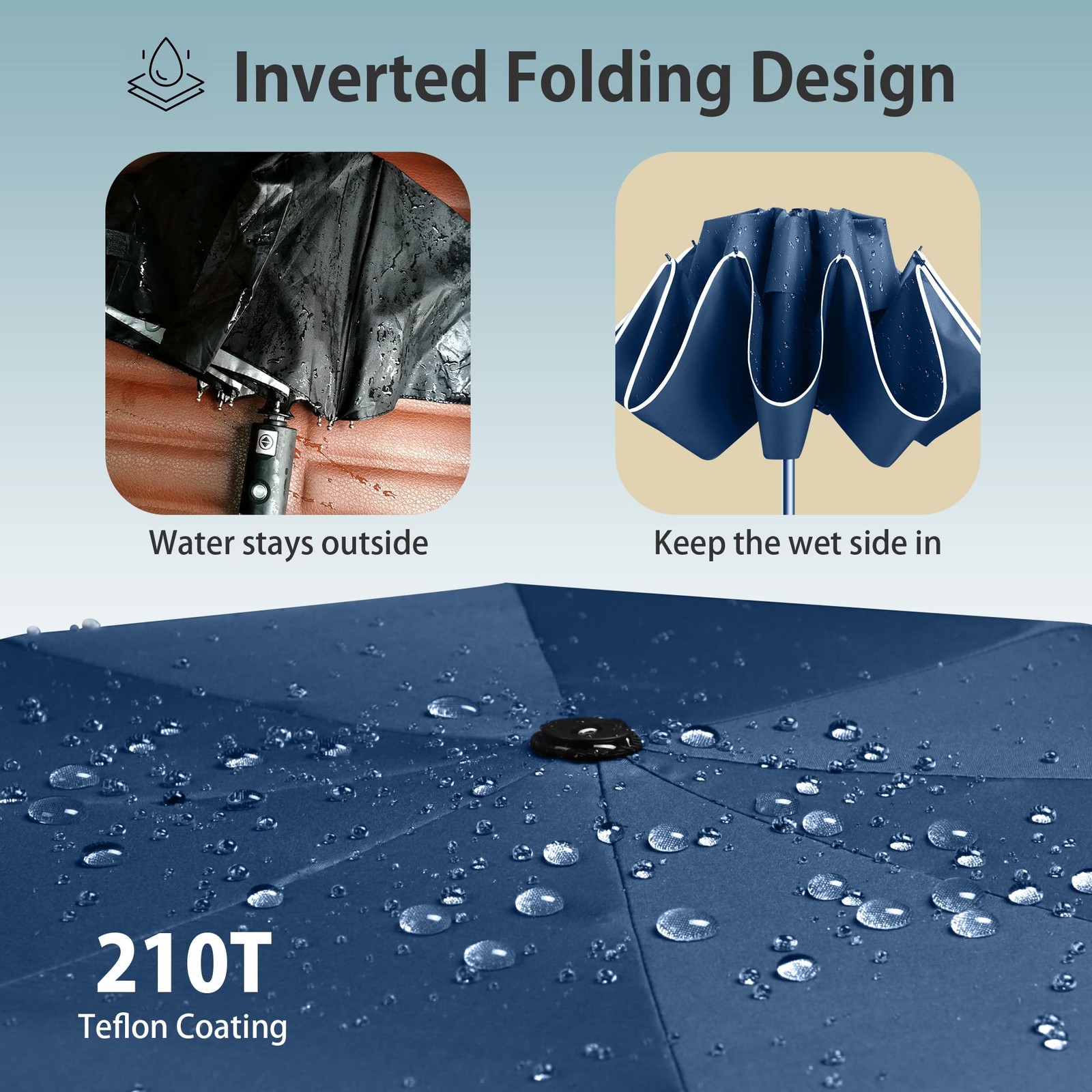 Urvoix Travel Umbrella Compact Windproof - Vented Double Canopy Large, Blue