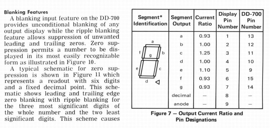 BECKMAN SPERRY RAND - DD700 - IC. Opto Display Driver with Decoder, 16 Pin DIP.