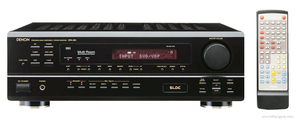 Denon DRA 395 2 Channel 160 Watt Receiver