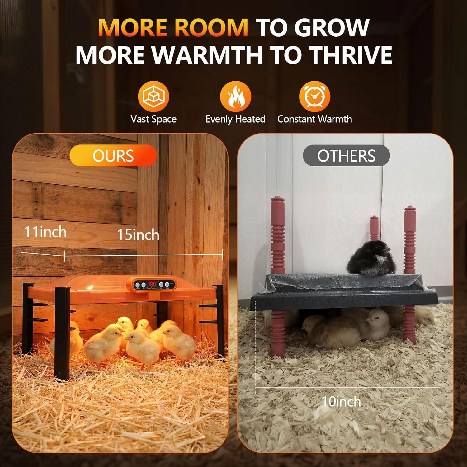 Smart Brooder Plate with Temperature Display & Adjustable Height, 11 X 15 Inch C