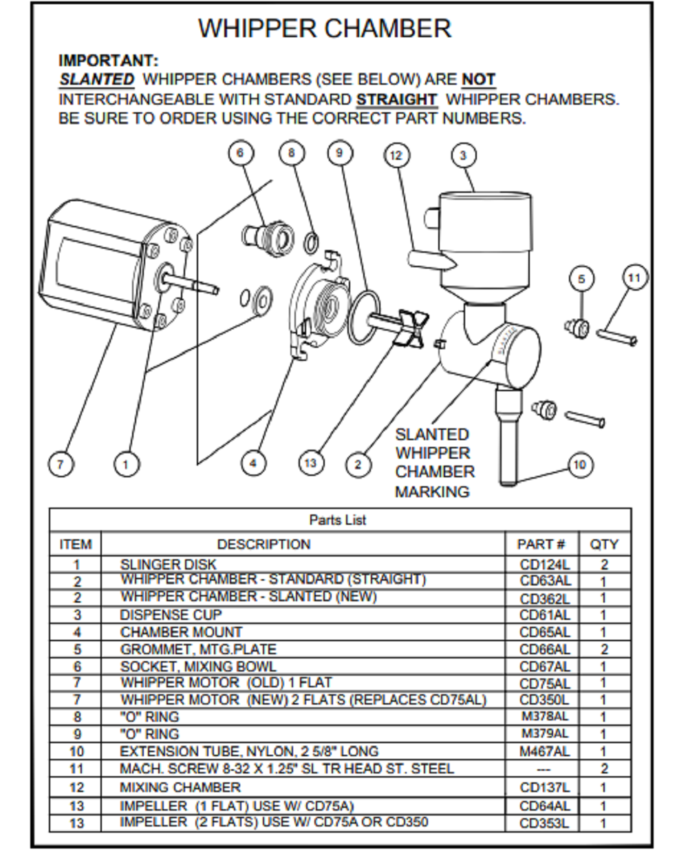 Cecilware Cappuccino Machine Whipper Motor CD75A 444