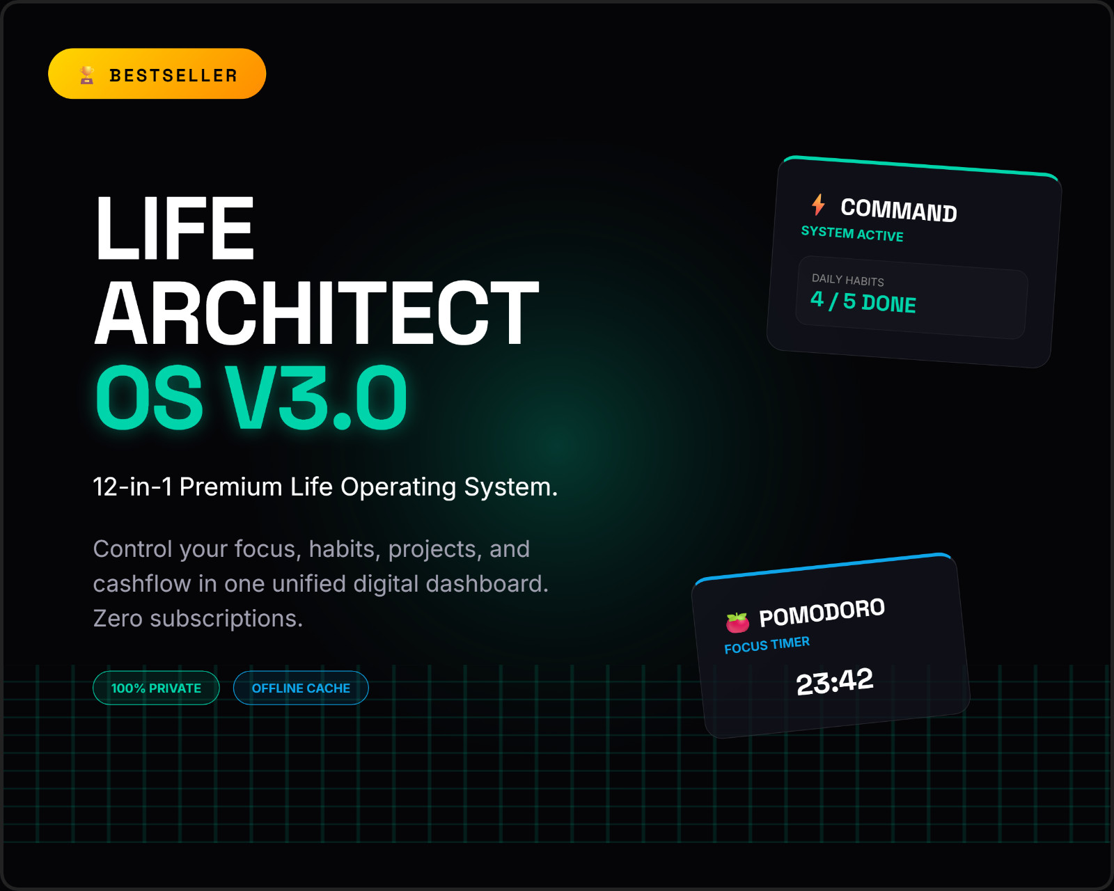 Life Architect OS | 12-in-1 Premium Life Planner | Habit Tracker & Budget