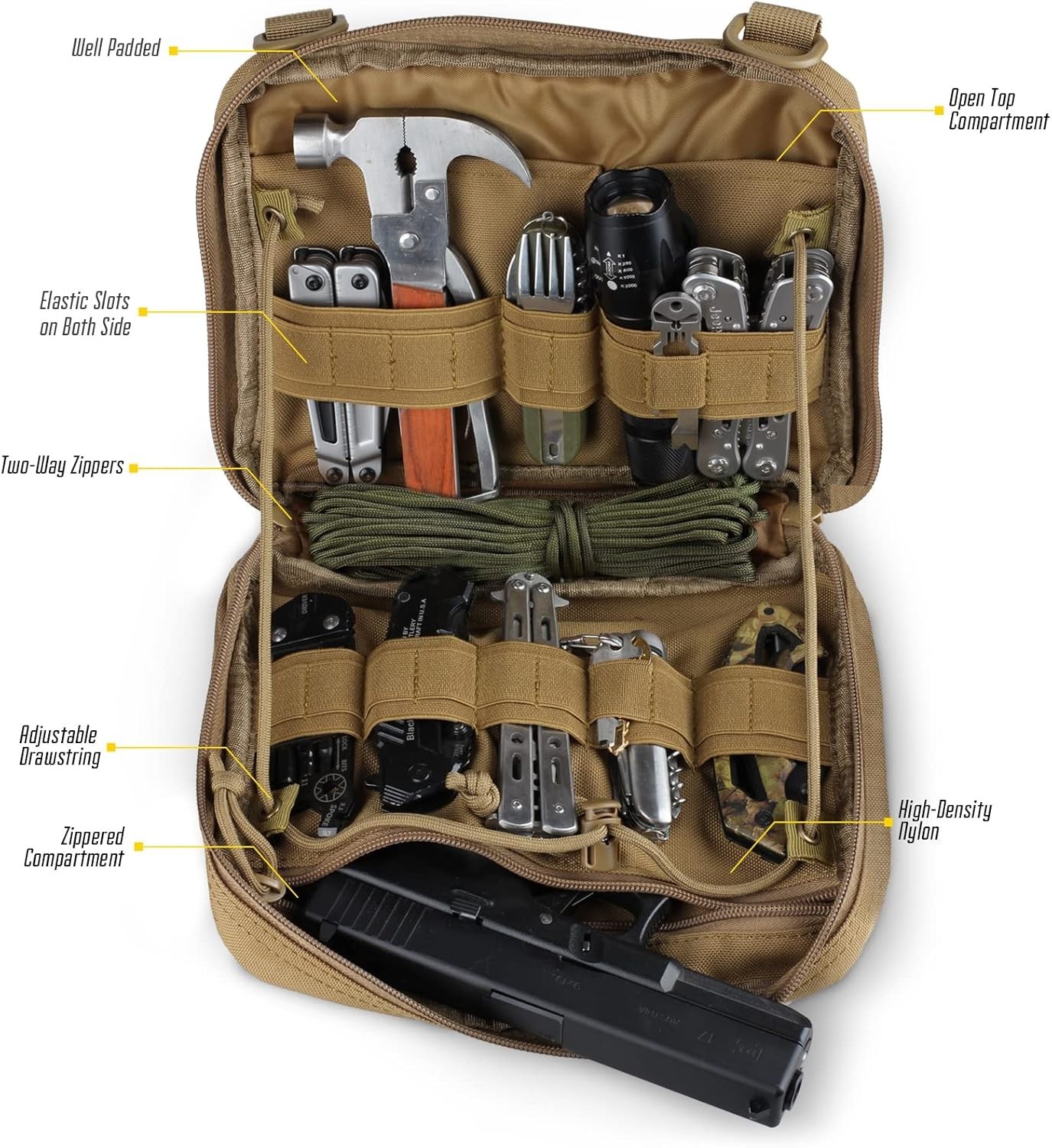 Tactical Admin Molle Pouch, Medical EDC EMT Utility Bag Shell Design Attachme...