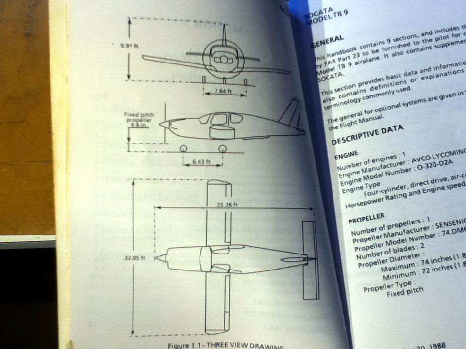 Aerospatiale Socata TB9 Pilots Information Manual