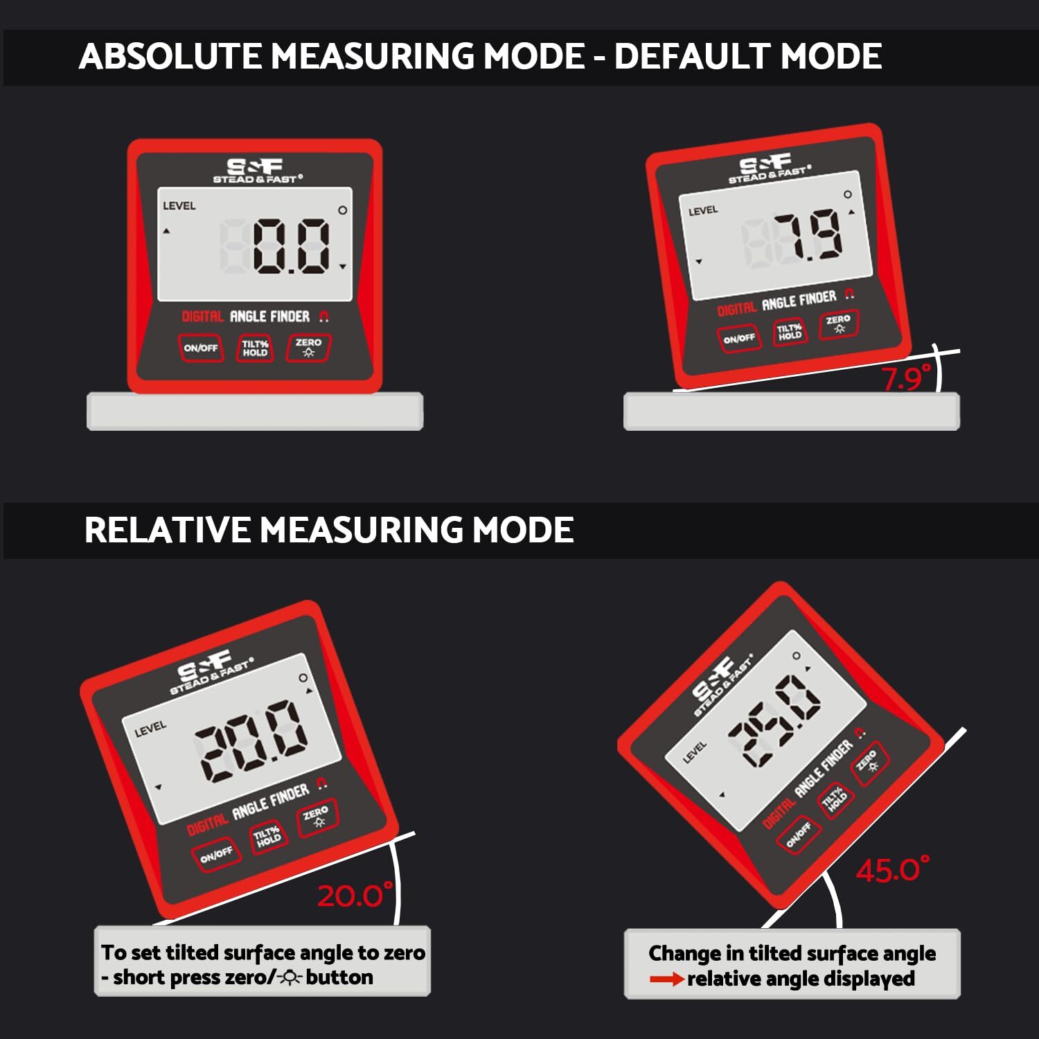 Digital Angle Finder with Magnetic Protractor Inclinometer for Woodworking