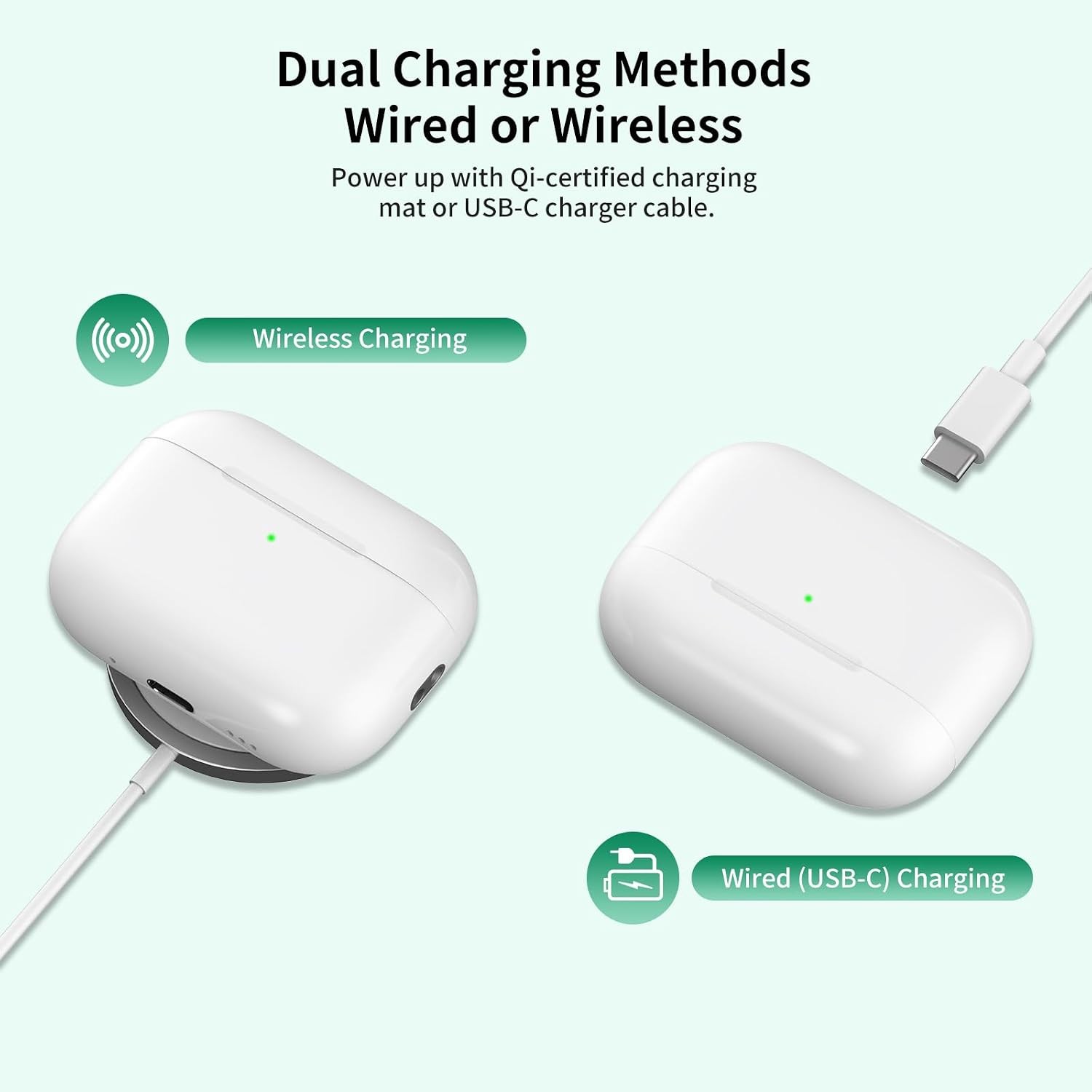 Wireless Charging Case Compatible with Airpods Pro 3: Replacement Charger Case W